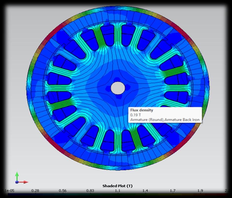 Our Services | Aetos Design & Engineering